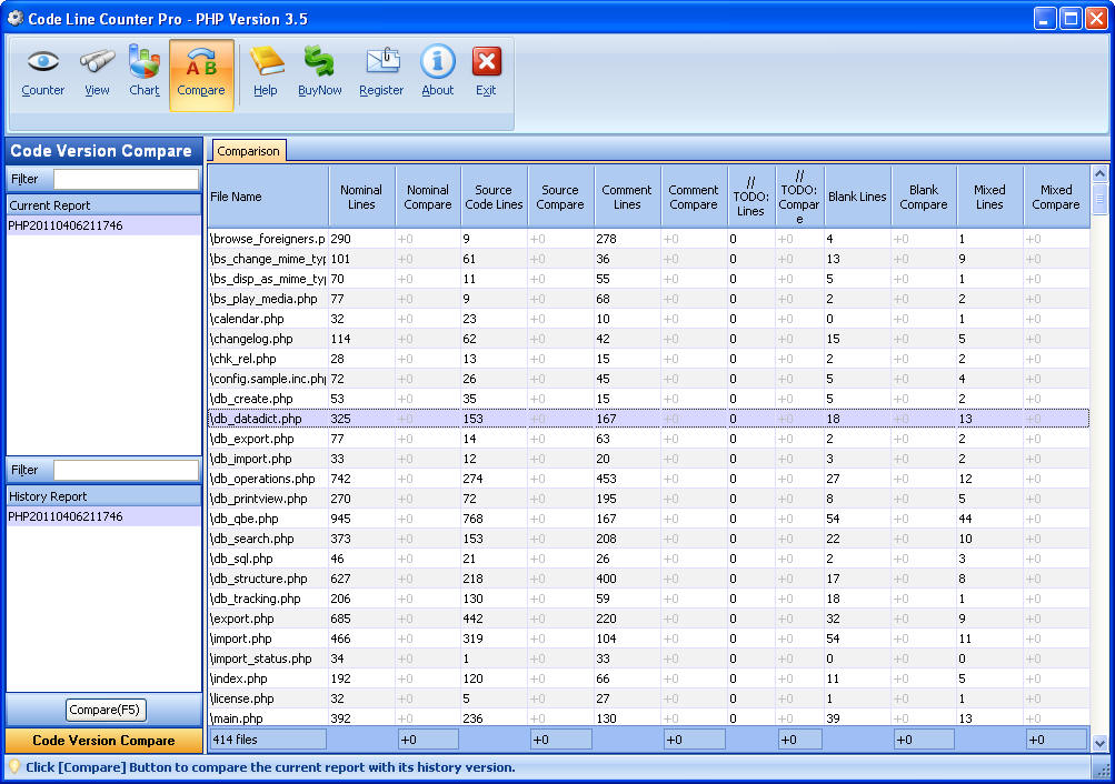 Compare Result ScreenShot