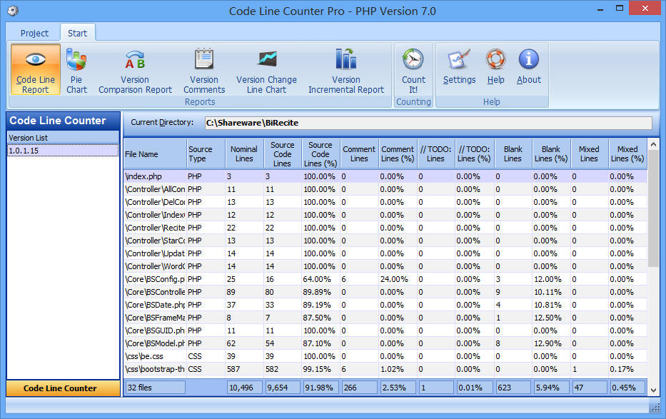 Code Line Counter Pro - PHP Version ScreenShot