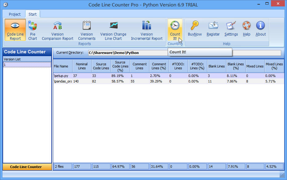Count Changed Python Project