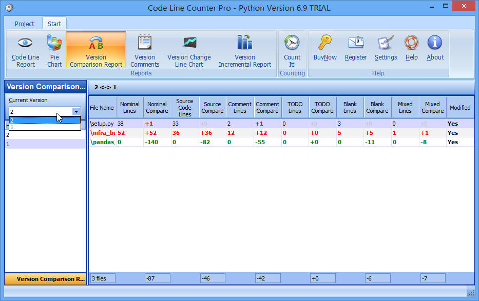 Select Current Version of Your Python Project